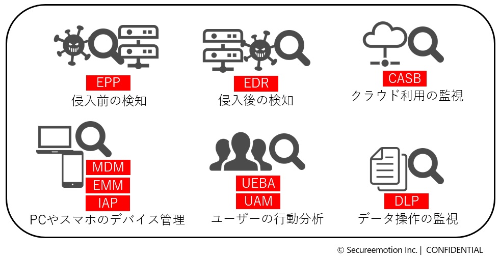 写真の説明を入れます